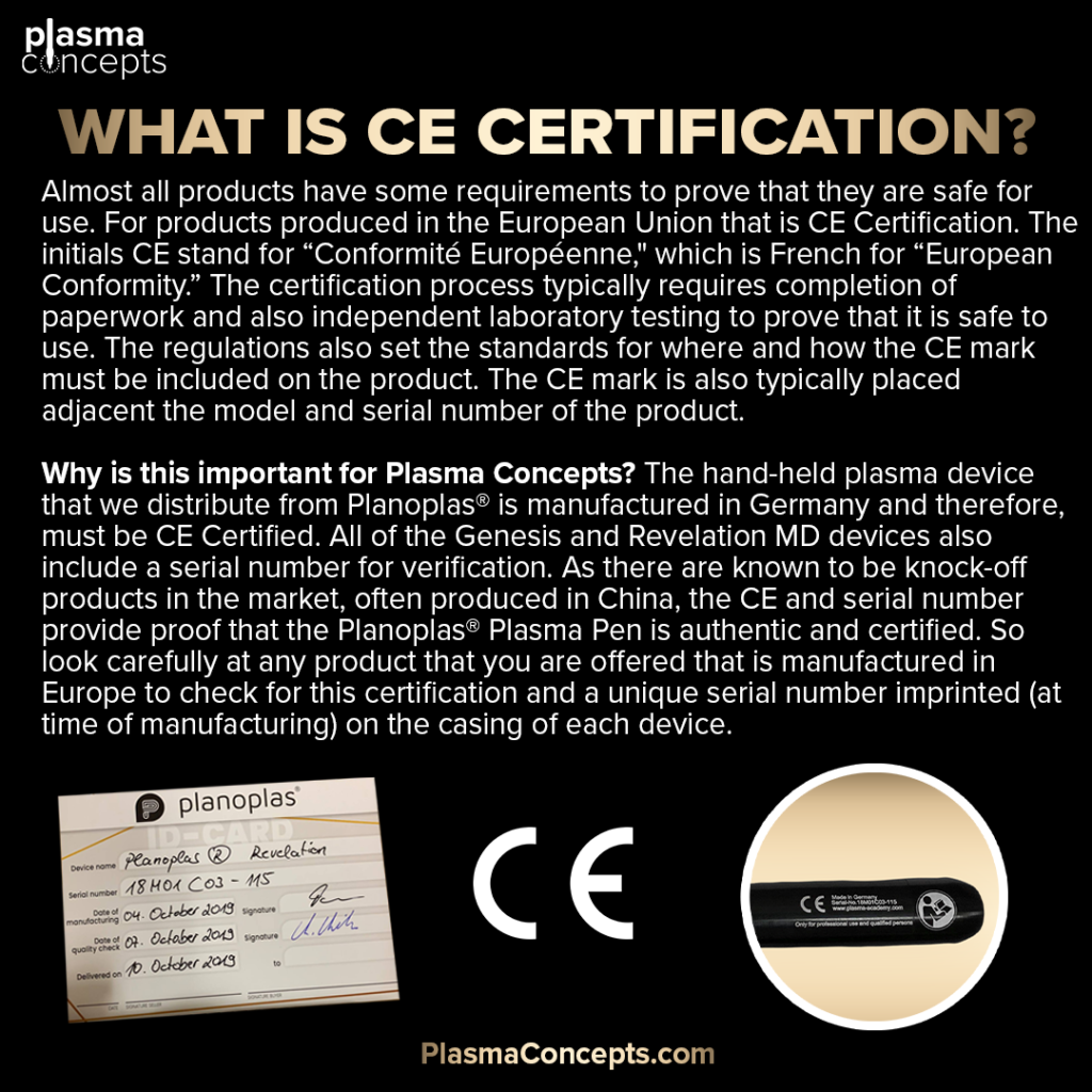 What is CE Certification?